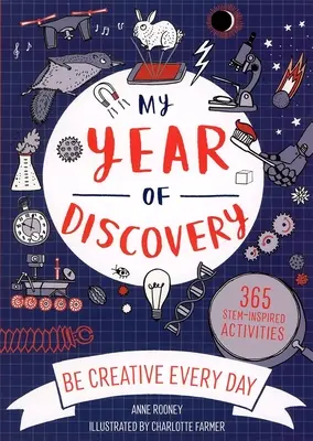 Môj rok objavov - My Year of Discovery