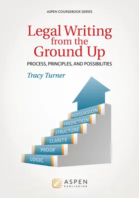 Právnické písanie od základov: proces, zásady a možnosti - Legal Writing from the Ground Up: Process, Principles, and Possibilities