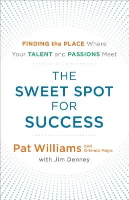 Sladký bod úspechu: Nájsť miesto, kde sa stretáva váš talent a vášeň - The Sweet Spot for Success: Finding the Place Where Your Talent and Passions Meet