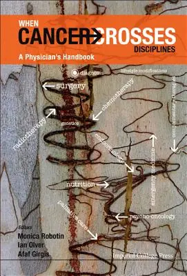 Keď rakovina presahuje hranice disciplín: Príručka lekára - When Cancer Crosses Disciplines: A Physician's Handbook