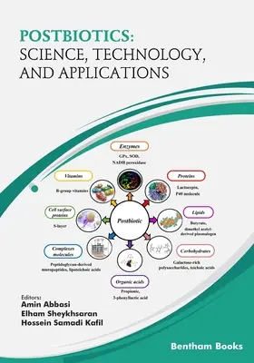 Postbiotika: Veda, technológie a aplikácie - Postbiotics: Science, Technology and Applications