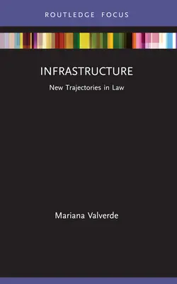 Infraštruktúra: New Trajectories in Law - Infrastructure: New Trajectories in Law