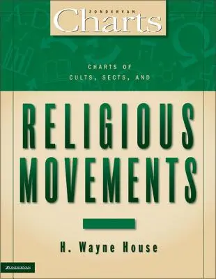 Rebríčky kultov, siekt a náboženských hnutí - Charts of Cults, Sects, and Religious Movements