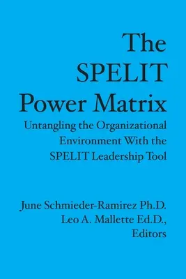 Matrica moci Spelit: Rozpletenie organizačného prostredia pomocou nástroja Spelit Leadership - The Spelit Power Matrix: Untangling The Organizational Environment With The Spelit Leadership Tool