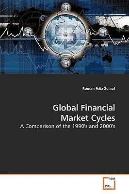 Cykly globálneho finančného trhu - Global Financial Market Cycles