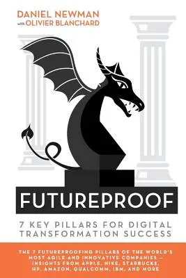 Odolný voči budúcnosti: 7 kľúčových pilierov úspechu digitálnej transformácie - Futureproof: 7 Key Pillars for Digital Transformation Success