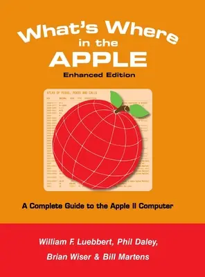 Čo je kde v APPLE - rozšírené vydanie: Kompletný sprievodca počítačom Apple II - What's Where in the APPLE - Enhanced Edition: A Complete Guide to the Apple II Computer