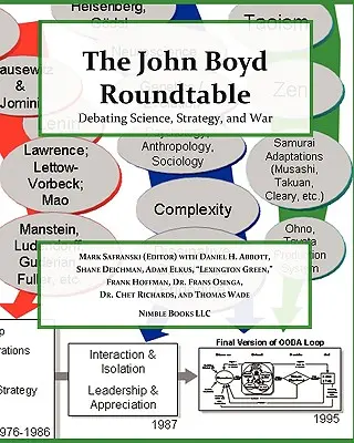 Okrúhly stôl Johna Boyda: Diskusia o vede, stratégii a vojne - The John Boyd Roundtable: Debating Science, Strategy, and War