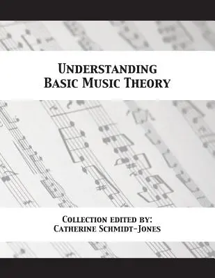 Pochopenie základov hudobnej teórie - Understanding Basic Music Theory