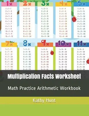 Pracovný list s násobením: Pracovný zošit na precvičovanie aritmetiky - Multiplication Facts Worksheet: Math Practice Arithmetic Workbook