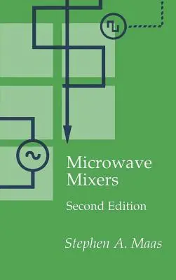 Mikrovlnné zmiešavače - Microwave Mixers