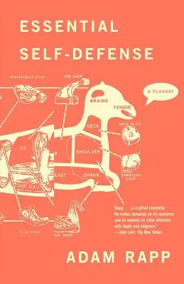 Základná sebaobrana - Essential Self-Defense