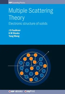 Teória viacnásobného rozptylu: Elektronická štruktúra pevných látok - Multiple Scattering Theory: Electronic structure of solids