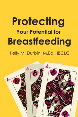 Ochrana vášho potenciálu pre dojčenie - Protecting Your Potential for Breastfeeding
