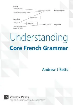 Pochopenie základnej francúzskej gramatiky - Understanding Core French Grammar