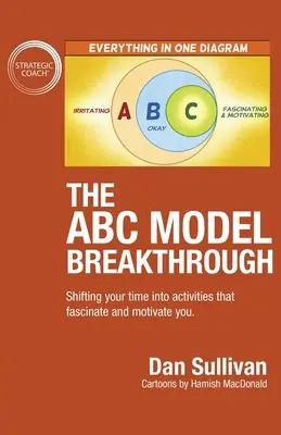 Prelomový model ABC: Vymenujte si činnosti, ktoré vás fascinujú a motivujú. - The ABC Model Breakthrough: Shifting your time into activities that fascinate and motivate you.