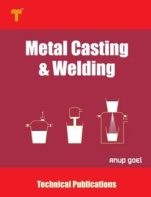 Odlievanie a zváranie kovov: Procesy a aplikácie - Metal Casting and Welding: Processes and Applications
