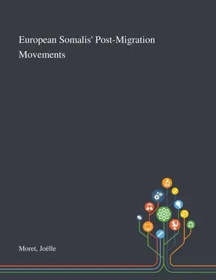 Pohyby európskych Somálčanov po migrácii - European Somalis' Post-Migration Movements