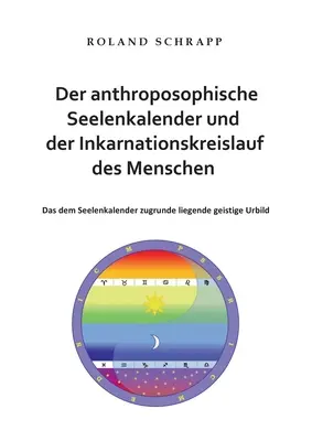Antropozofický kalendár duše a cyklus ľudských inkarnácií: Duchovný archetyp, ktorý je základom kalendára duše - Der anthroposophische Seelenkalender und der Inkarnationskreislauf des Menschen: Das dem Seelenkalender zugrunde liegende geistige Urbild