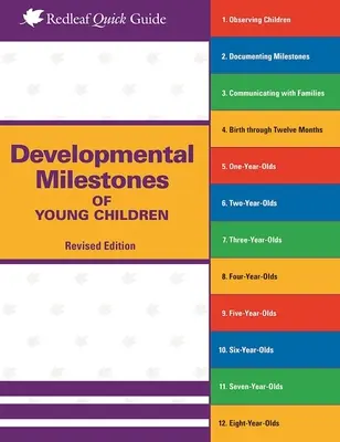 Vývojové míľniky malých detí - Developmental Milestones of Young Children