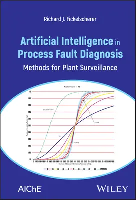 Umelá inteligencia v diagnostike porúch procesov: Metódy pre dohľad nad závodmi - Artificial Intelligence in Process Fault Diagnosis: Methods for Plant Surveillance