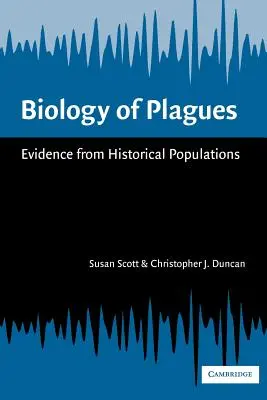 Biológia epidémií: Dôkazy z historických populácií - Biology of Plagues: Evidence from Historical Populations