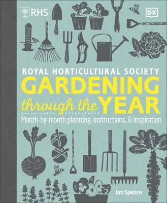 RHS Záhradkárstvo počas roka - Návod na plánovanie podľa mesiacov a inšpirácia - RHS Gardening Through the Year - Month-by-month Planning Instructions and Inspiration