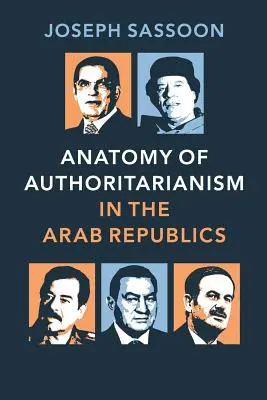 Anatómia autoritárstva v arabských republikách - Anatomy of Authoritarianism in the Arab Republics