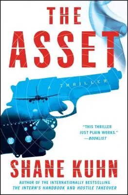 Aktíva - Asset