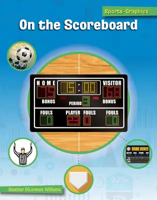 Na výsledkovej tabuli - On the Scoreboard