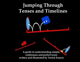 Skákanie cez časy a časové osi: Príručka na pochopenie jednoduchého, priebehového a dokonavého času - Jumping Through Tenses and Timelines: A guide to understanding simple, continuous and perfect tense