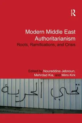 Moderné autoritárstvo na Blízkom východe: Korene, dôsledky a kríza - Modern Middle East Authoritarianism: Roots, Ramifications, and Crisis