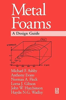 Kovové peny: Sprievodca dizajnom - Metal Foams: A Design Guide