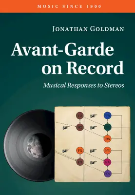 Avantgarda na nahrávkach: Hudobné reakcie na stereosúbory - Avant-Garde on Record: Musical Responses to Stereos