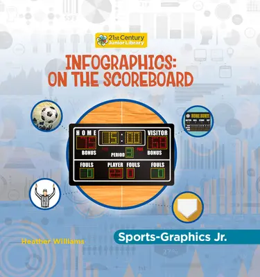 Infografika: Na výsledkovej tabuli - Infographics: On the Scoreboard