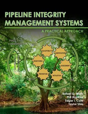 Systémy riadenia integrity potrubia: Praktický prístup - Pipeline Integrity Management Systems: A Practical Approach
