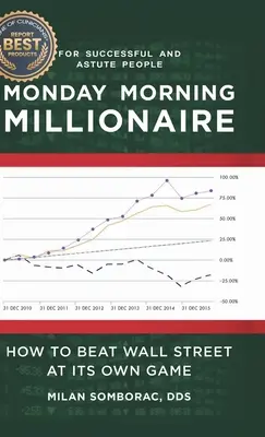 Pondelkový ranný milionár: Ako poraziť Wall Street v jej vlastnej hre - Monday Morning Millionaire: How to Beat Wall Street at Its Own Game