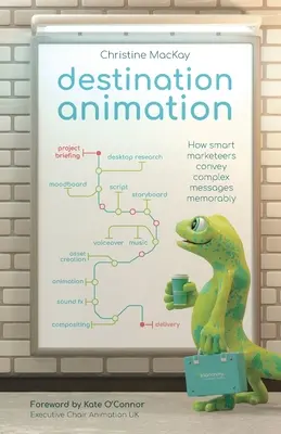 Destination Animation: Ako inteligentní marketéri sprostredkúvajú komplexné posolstvá nezabudnuteľným spôsobom - Destination Animation: How Smart Marketeers Convey Complex Messages Memorably