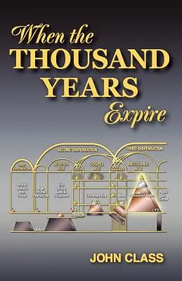 Keď uplynie tisíc rokov - When the Thousand Years Expire