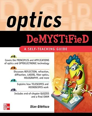 Demystifikovaná optika - Optics Demystified