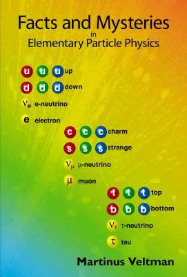 Fakty a záhady v elementárnych časticiach - Facts and Mysteries in Elementary Partic