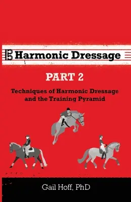 Harmonická drezúra 2. časť: Techniky harmonickej drezúry a tréningová pyramída - Harmonic Dressage Part 2: Techniques of Harmonic Dressage and the Training Pyramid