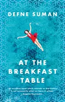 Pri raňajkách - At the Breakfast Table