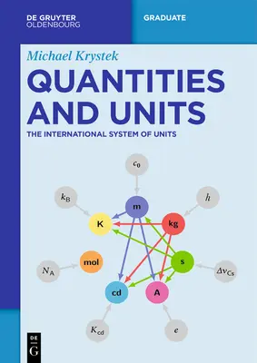 Množstvá a jednotky: Medzinárodná sústava jednotiek - Quantities and Units: The International System of Units