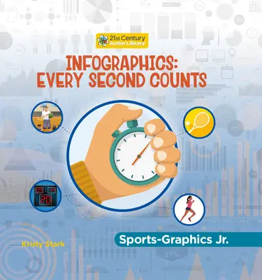 Infografiky: Každá sekunda sa počíta - Infographics: Every Second Counts
