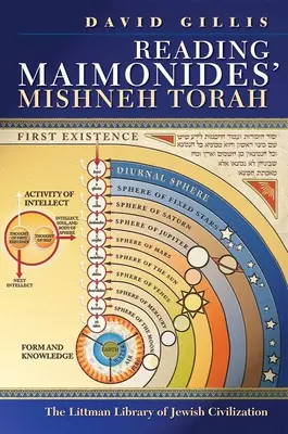 Čítanie Maimonidesovej Mišne Tóra - Reading Maimonides' Mishneh Torah