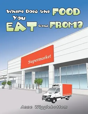 Odkiaľ pochádza jedlo, ktoré jete? - Where Does the Food You Eat Come From?