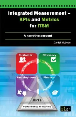 Integrované meranie - Kpis a metriky pre Itsm: A Narrative Account - Integrated Measurement - Kpis and Metrics for Itsm: A Narrative Account