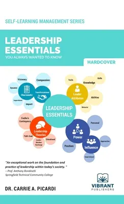 Základy vedenia, ktoré ste vždy chceli vedieť - Leadership Essentials You Always Wanted To Know