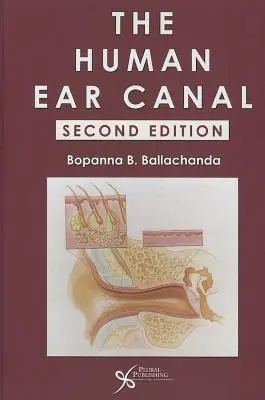 Ľudský ušný kanál - Human Ear Canal